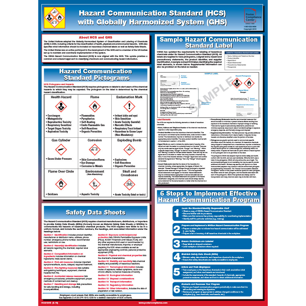 Hazard Communications With Ghs Poster Compliance Center
